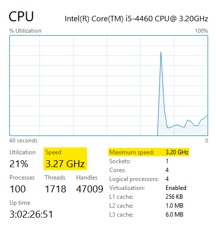 CPU_Leistung