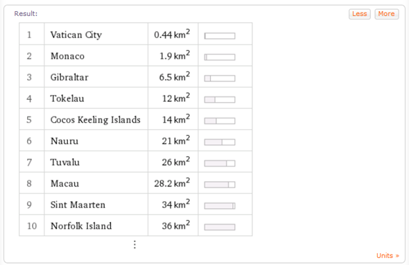 Wolfram-Geo