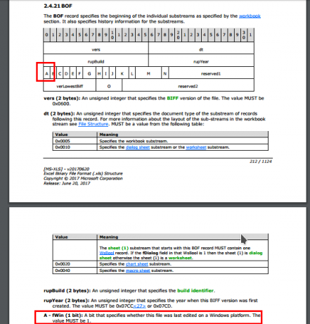 Dateiformate xls bof