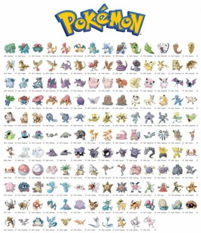 Erste 151 Pokemon