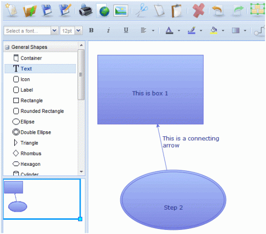 XML-Diagramme online erstellen