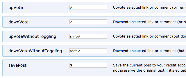 Reddit-Enhancement-Tastatur-Shortcuts