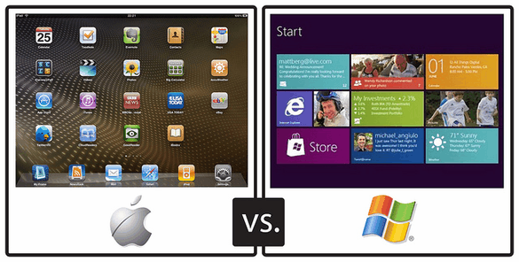 Wird Windows 8 erfolgreich sein oder scheitern? [Meinung] Windows vs iPad