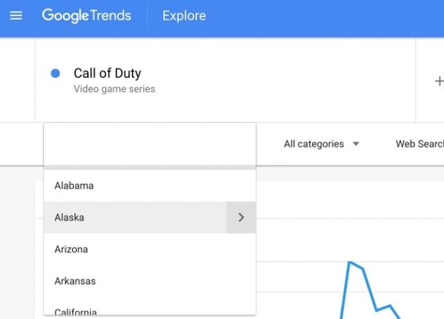 Google Trends Region auswählen