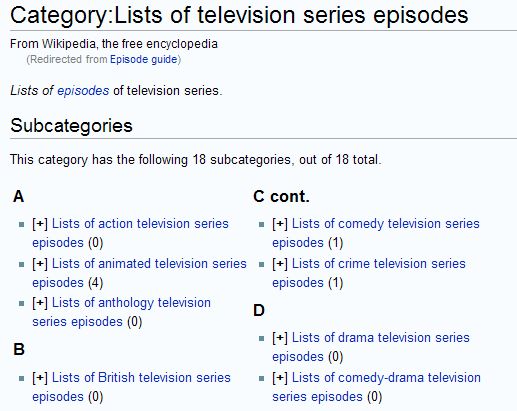 TV-Episodenliste Wikipedia