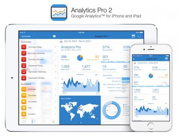 Analytics Pro 2