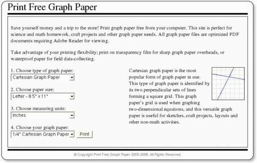 Millimeterpapier drucken