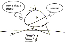 Definition des Client-Server-Netzwerks