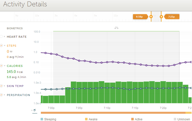 Einblicke Health Tracker