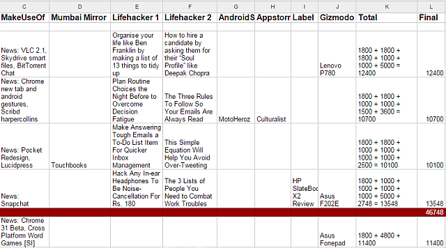 Erstellen-Eine-Fertig-Liste-Google-Sheets-Microsoft-Excel