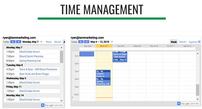 coole Dashboards mit Google Sites