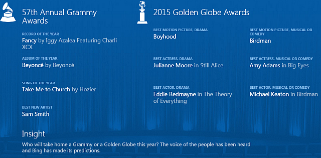 Bing prognostiziert 2015 Awards