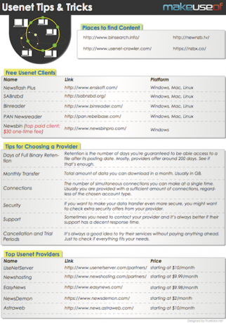 Usenet Tipps und Tricks Usenet Daumen