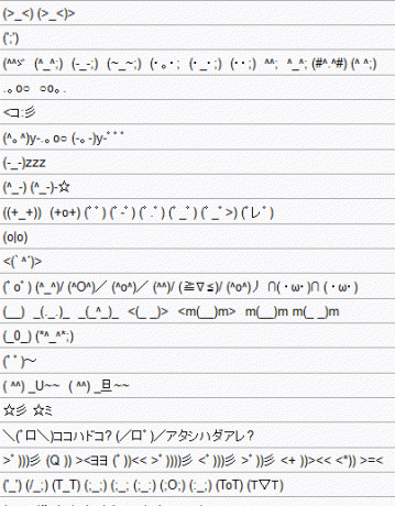 Text Emoticons