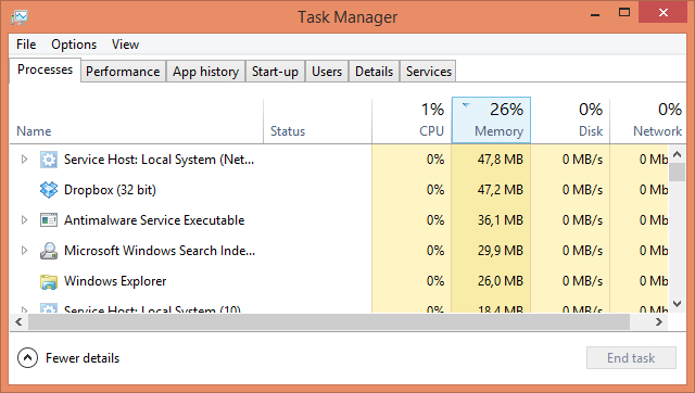 Windows 8 Task-Manager-Prozesse