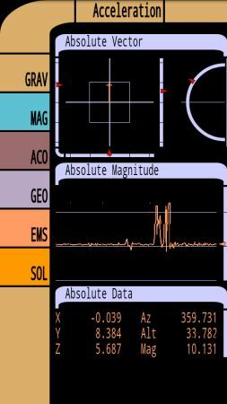 Star Trek Tricorder