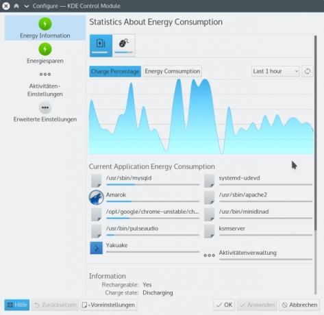 Plasma5-State-Batterie