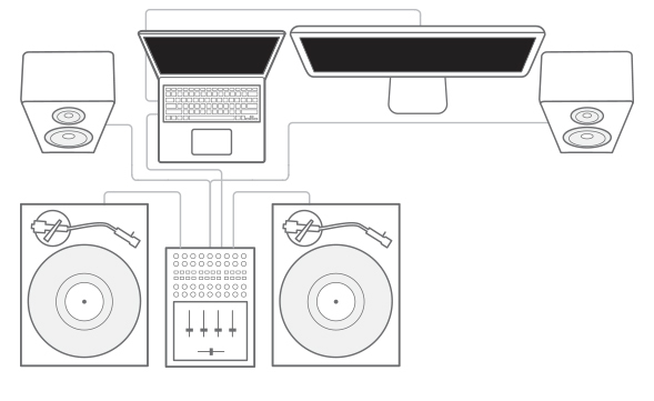 Die beste DJ-Software für jedes Budget seratosetup