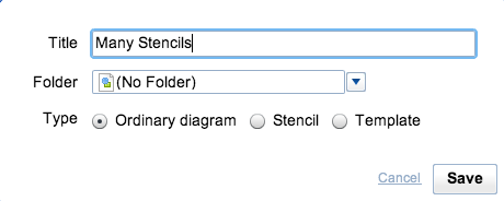 Erstellen Sie großartige Diagramme mit Cacoo und Google Drive. Cacoo Save as Stencil Template