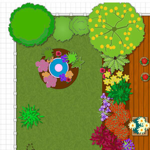 Gartengestaltungsplan