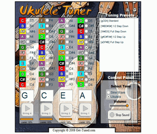 Ukulele Ressourcen online