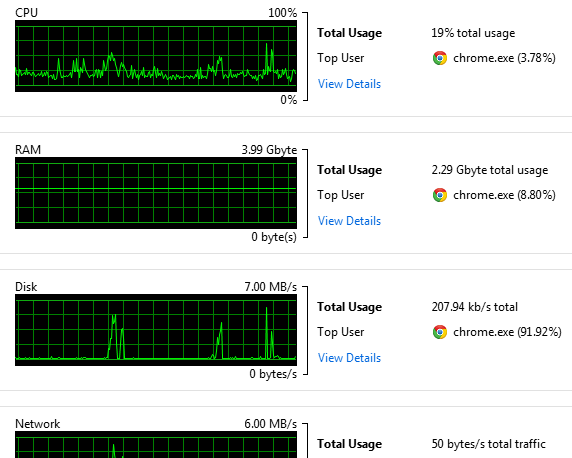 Bringen Sie Windows mit Auslogics BoostSpeed ​​5-Ressourcen auf den neuesten Stand