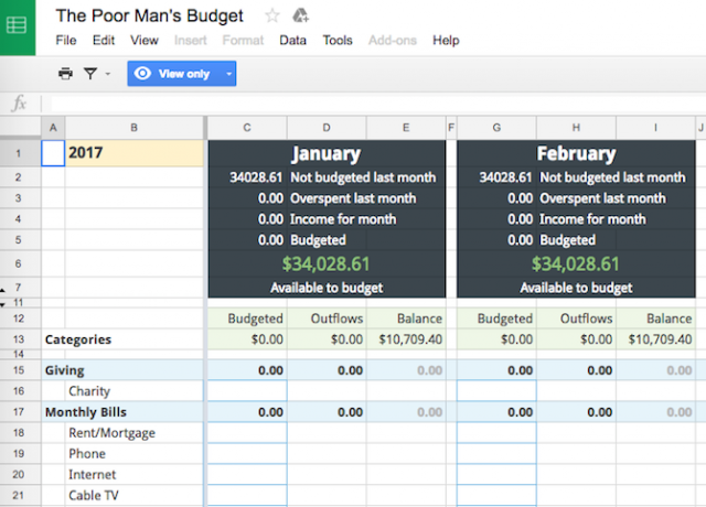 Sparen Sie Geld und legen Sie Budgets fest mit 5 Apps, Websites und kostenlosen E-Books Geldbudget-Apps armer Mann Budget