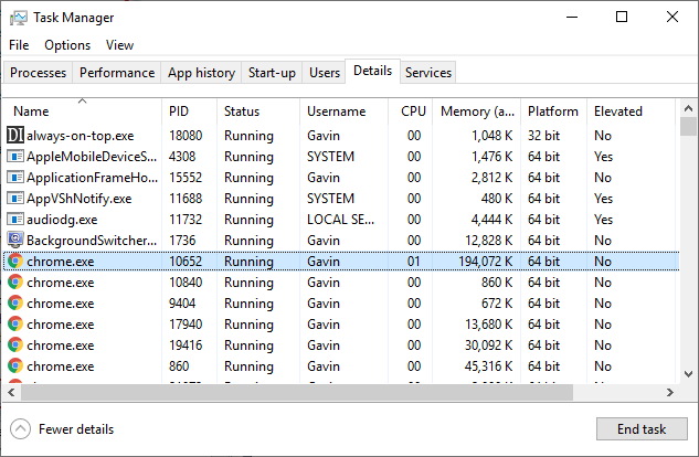 Windows Task Manager Details