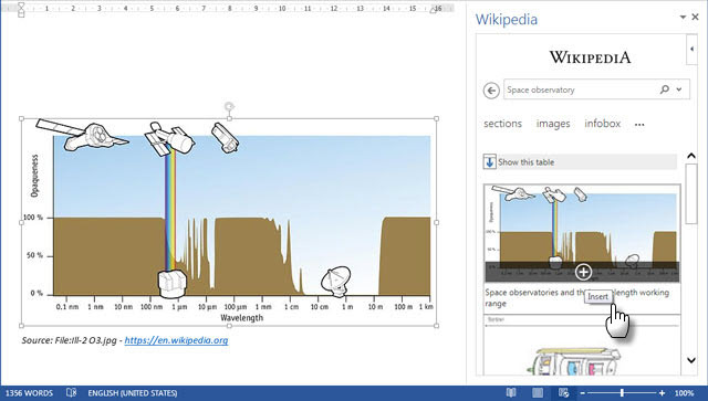 Office-Produktivitätstipp #Die Wikipedia-App