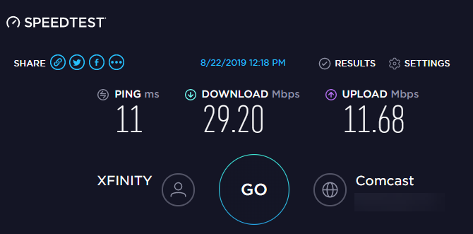 Speedtest-Ergebnisse