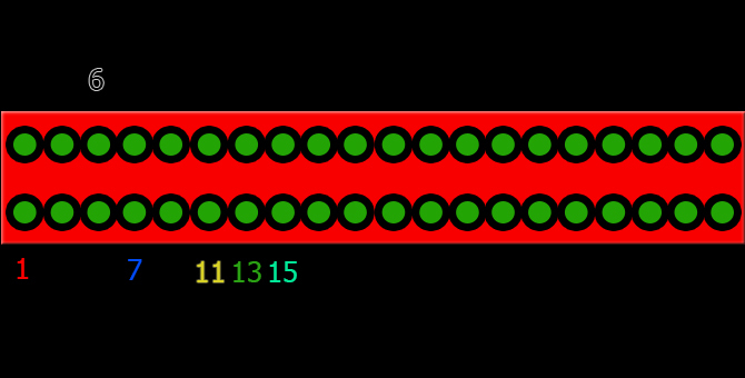 Pin-Diagramm