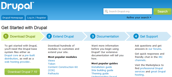 Web Content Management System