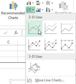 Excel 2D Liniendiagramm