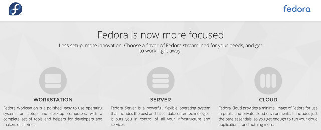 Fedora-Drei-Produkte