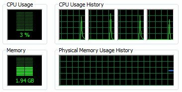 Hyper-Threading