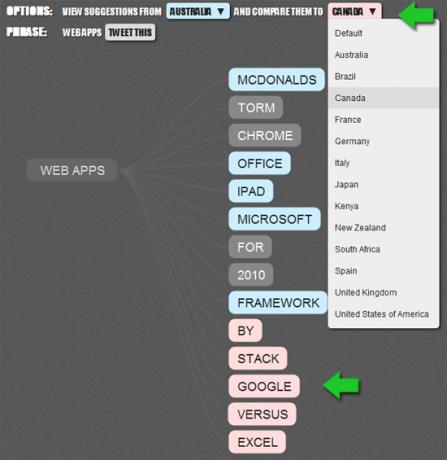 So visualisieren und spielen Sie mit Google Vorschläge vorschlagen google schlägt vor, 05 zu visualisieren