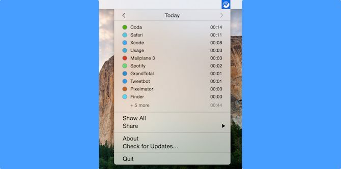 Mac Free Productivity Use Monitor