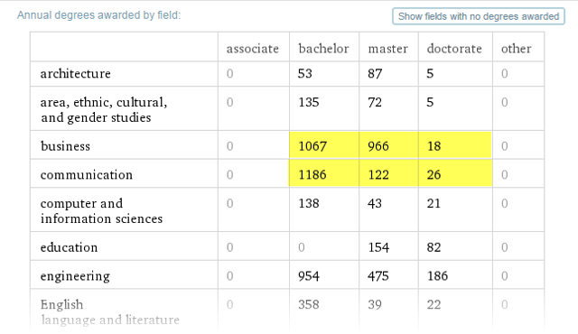 Wolfram Alpha Ergebnis