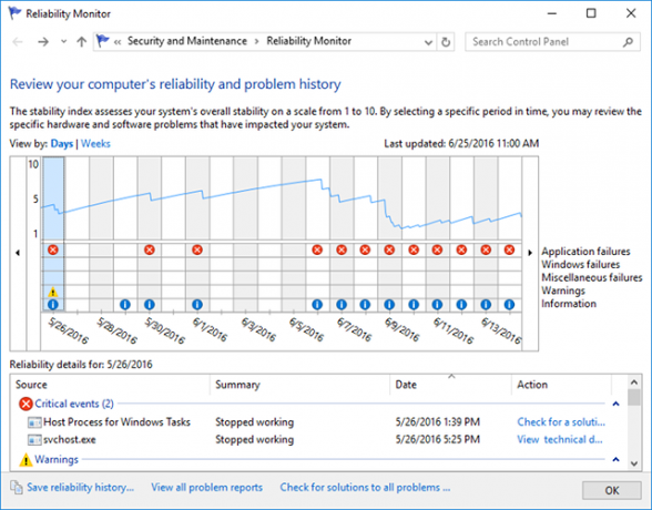 Windows-Zuverlässigkeitsmonitor-2