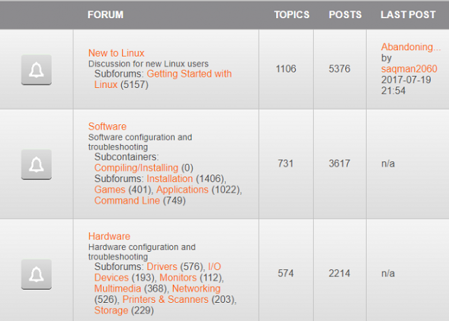 Top 10 Websites für Computer-Fehlerbehebung und technischen Support linux com 670x478