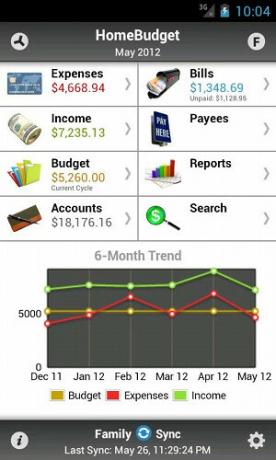 Homebudget