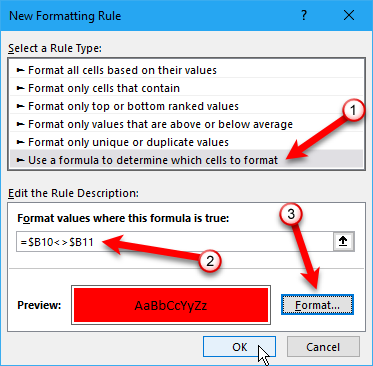 Wie erstelle ich eine Checkliste in Excel wie die Profis?