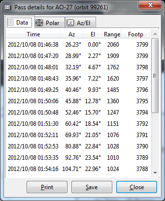 Verfolgen und vorhersagen des Satellitenpfads live mit Gpredict [Windows] gpredict9