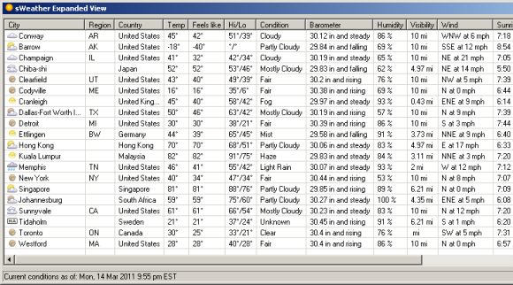 Wetter-Tracker-Software