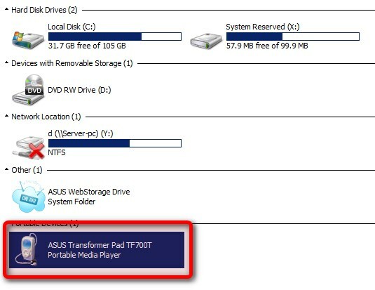 transformator mtp pc