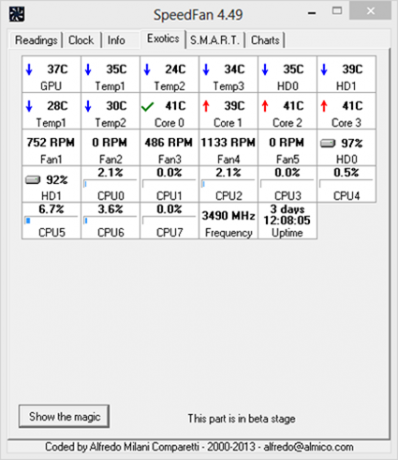 Systemmonitor