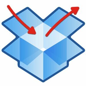 2 Tools, um die Dateifreigabe in Dropbox schneller und einfacher zu gestalten 00 Dropbox In Out