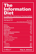 Nur Nachtisch essen: Warum Ihre Informationsdiät wahrscheinlich schrecklich ist [Feature] Infodiät-Cover