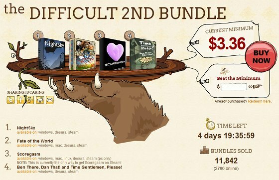 Das schwierige 2. Bundle von Indie Royale bietet ein einzigartiges Gaming-Angebot [News] indieroyalebundle