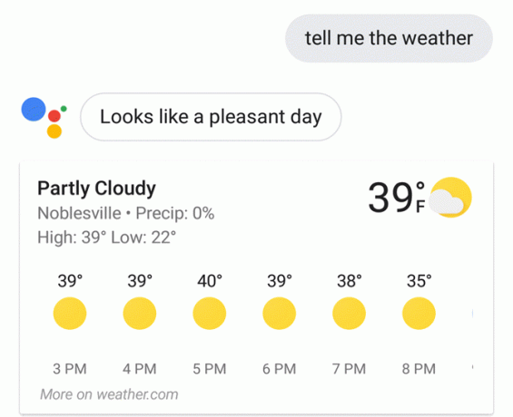 Google Assistant Wetter